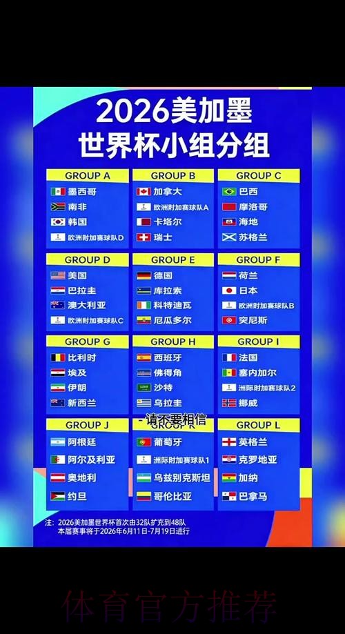 2026世界杯每日赛程最新比赛时间表在哪里看 2026世界杯每日赛程最新比赛时间表在哪里看