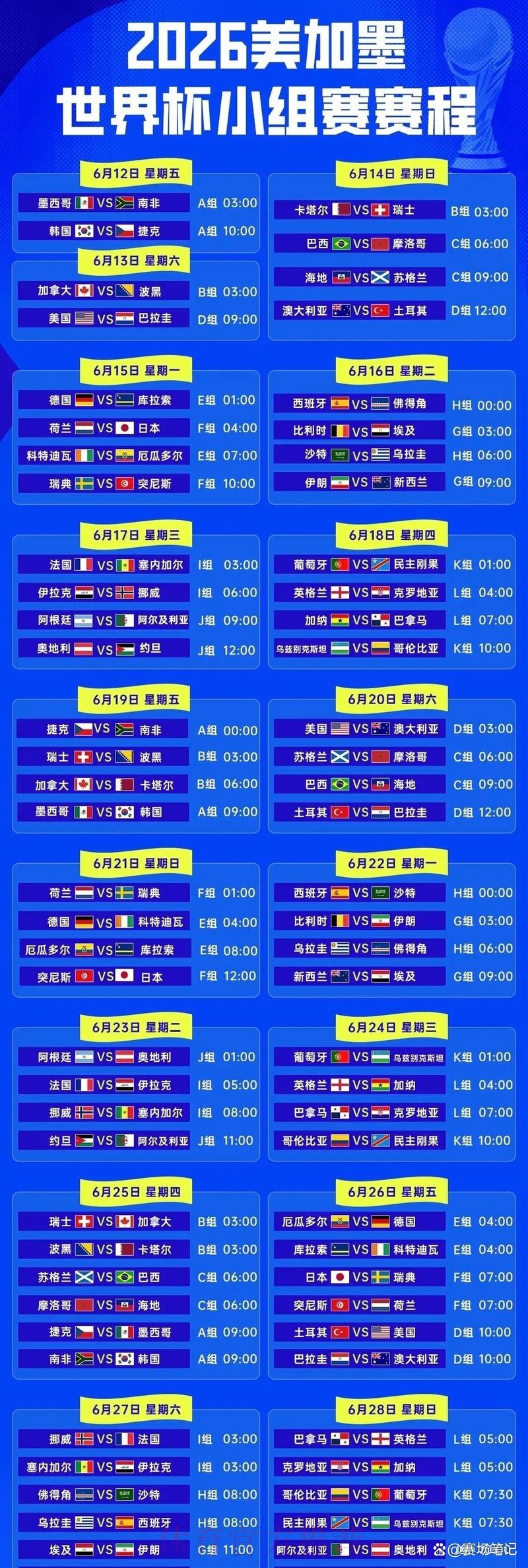 2026世界杯赛程安排最新动态