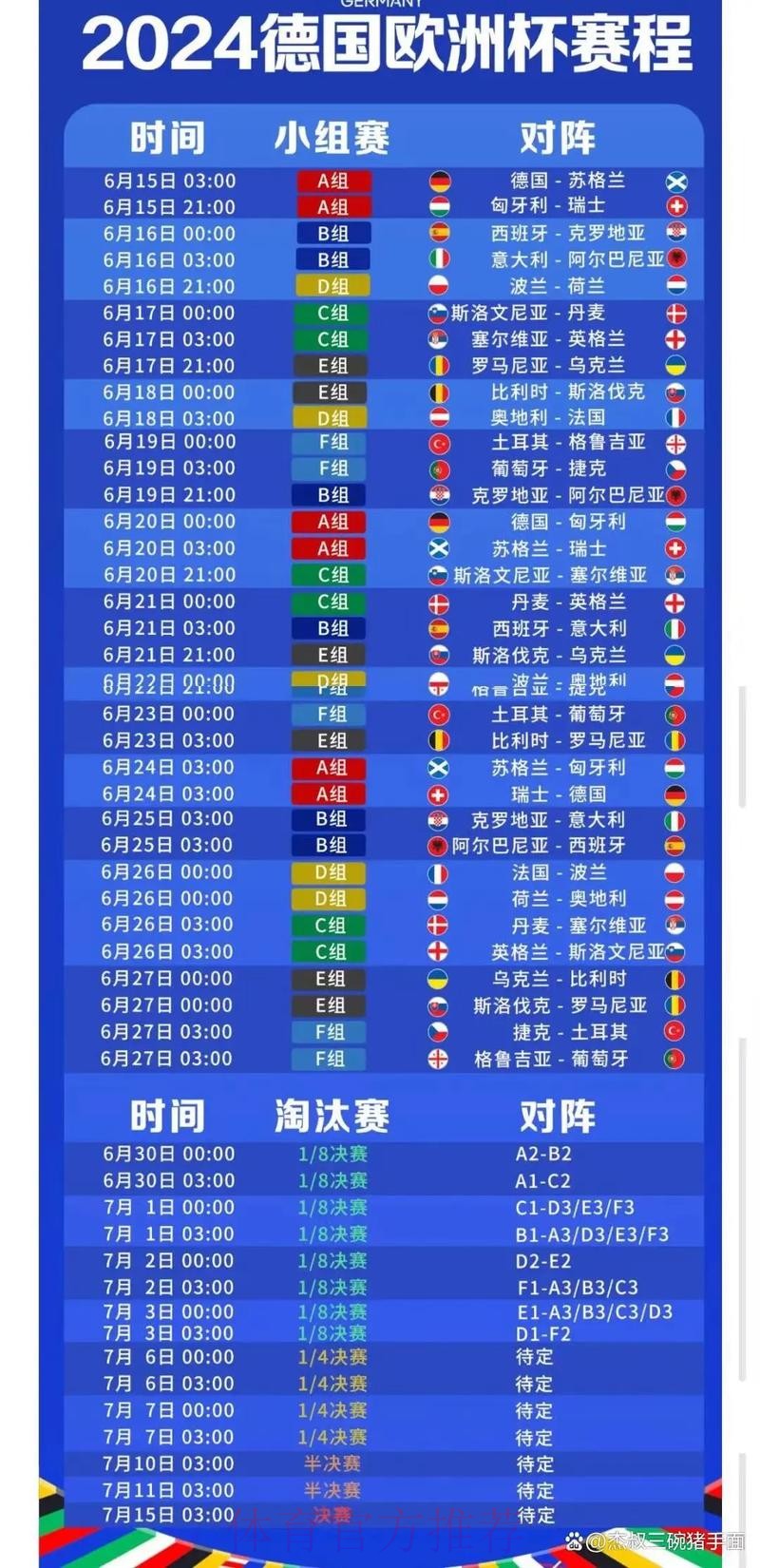 2026世界杯完整赛程今日最新时间表怎么查 2026世界杯完整赛程今日最新时间表怎么查
